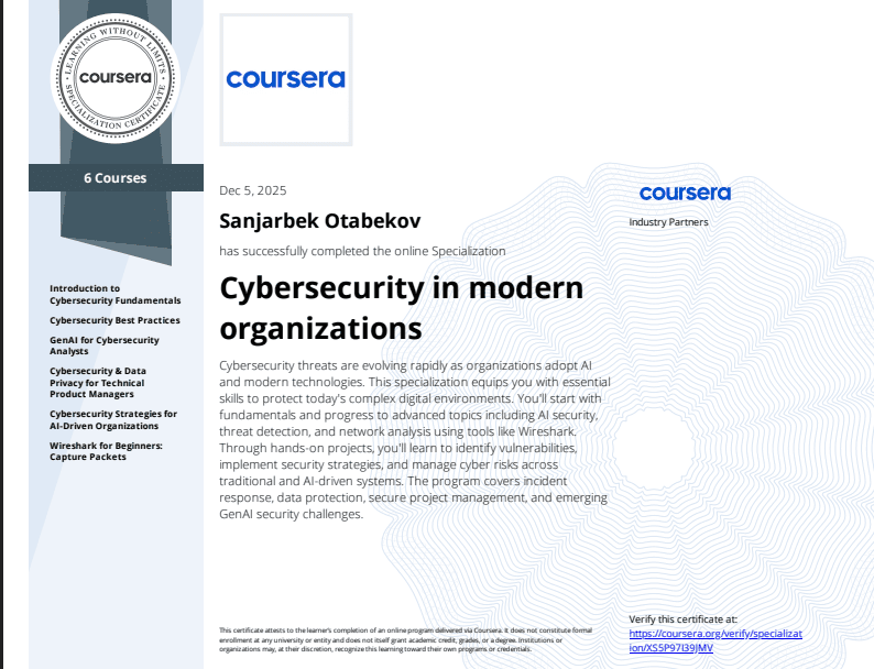 Cybersecurity in modern organizations