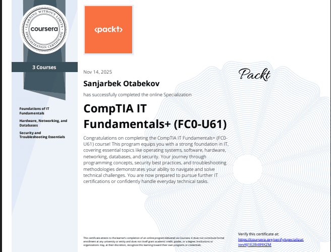 CompTIA IT Fundamentals